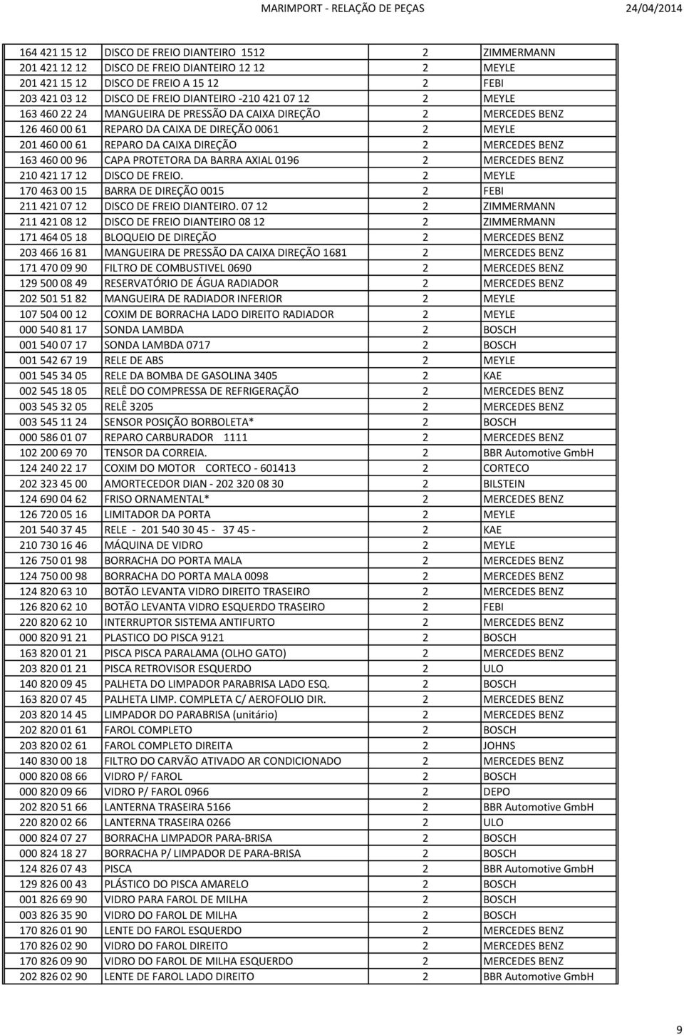 460 00 96 CAPA PROTETORA DA BARRA AXIAL 0196 2 MERCEDES BENZ 210 421 17 12 DISCO DE FREIO. 2 MEYLE 170 463 00 15 BARRA DE DIREÇÃO 0015 2 FEBI 211 421 07 12 DISCO DE FREIO DIANTEIRO.