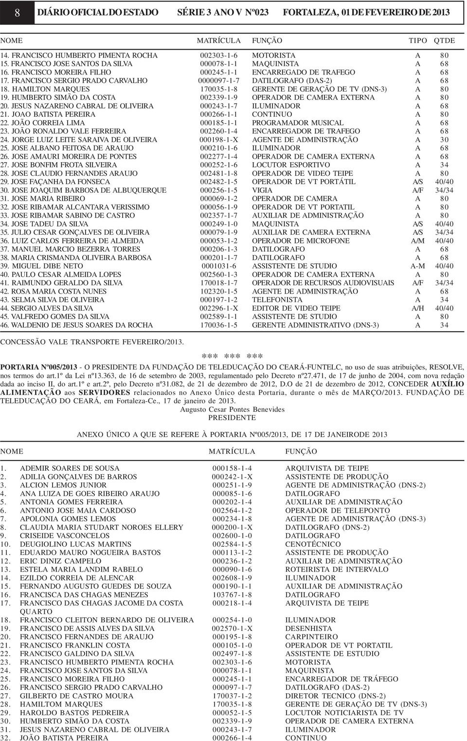 FRANCISCO SERGIO PRADO CARVALHO 0000097-1-7 DATILOGRAFO (DAS-2) A 68 18. HAMILTON MARQUES 170035-1-8 GERENTE DE GERAÇÃO DE TV (DNS-3) A 80 19.