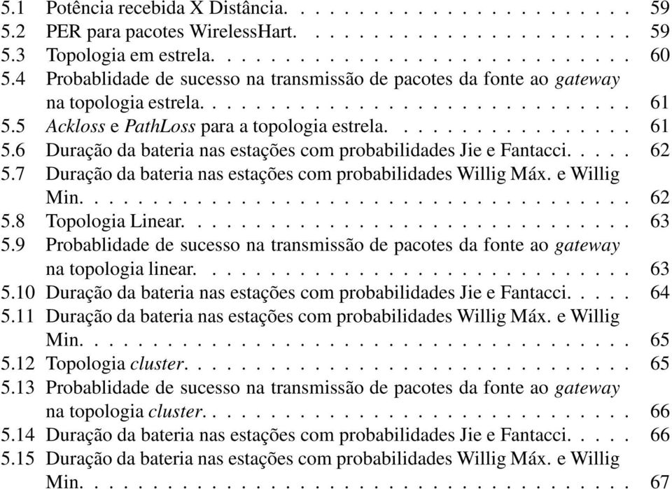 .... 62 5.7 Duração da bateria nas estações com probabilidades Willig Máx. e Willig Min...................................... 62 5.8 Topologia Linear............................... 63 5.