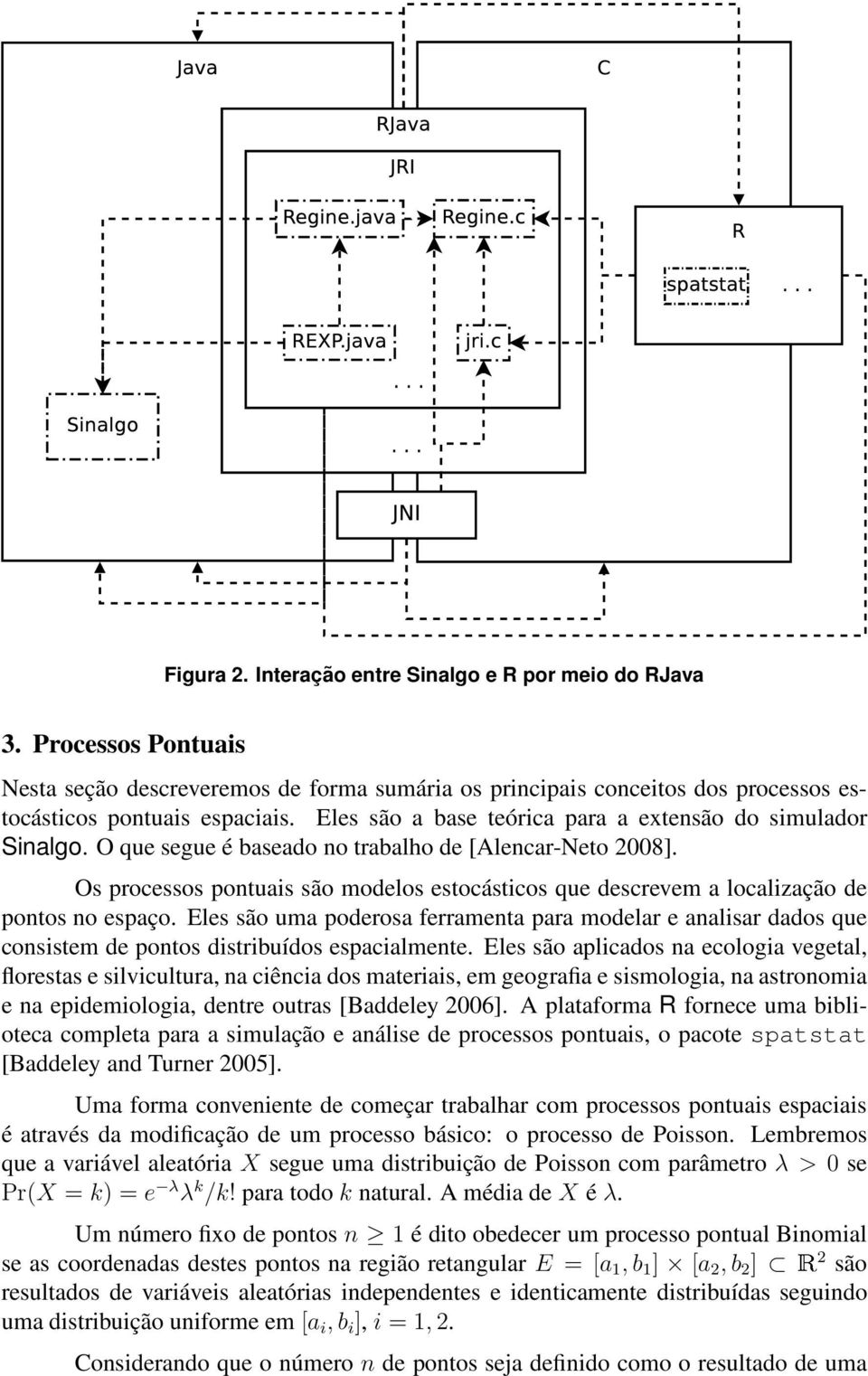 Os processos pontuais são modelos estocásticos que descrevem a localização de pontos no espaço.