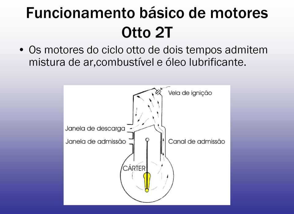 de dois tempos admitem mistura de