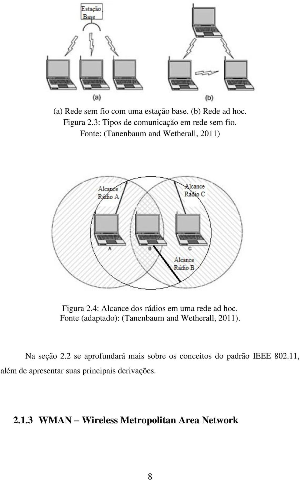 4: Alcance dos rádios em uma rede ad hoc. Fonte (adaptado): (Tanenbaum and Wetherall, 2011). Na seção 2.