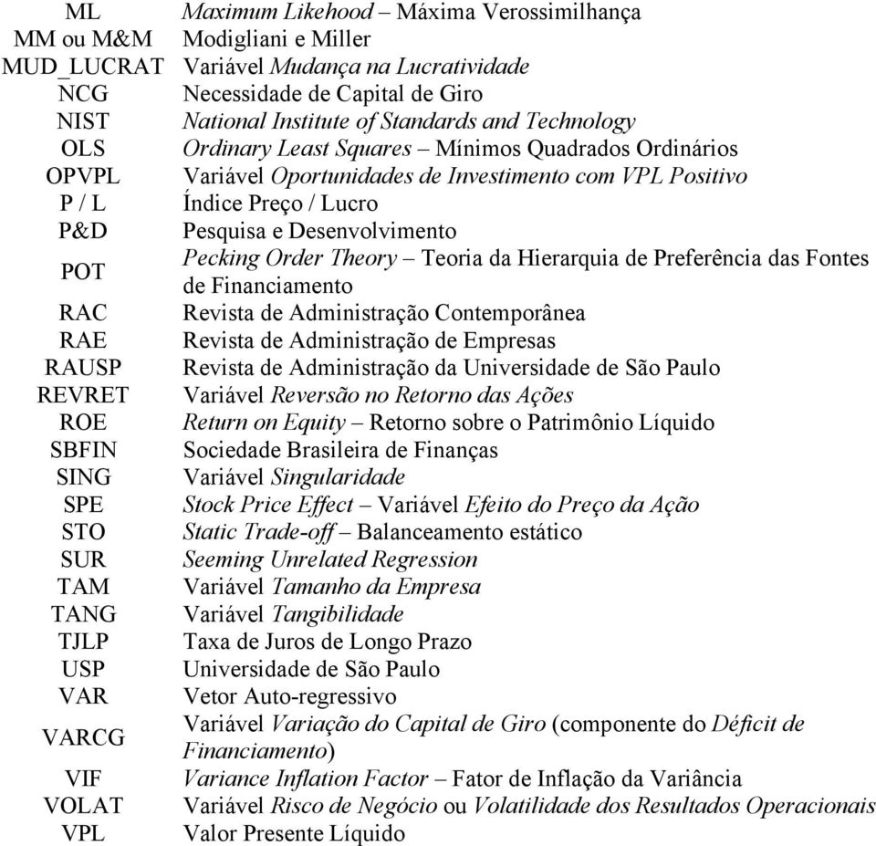 Order Theory Teoria da Hierarquia de Preferência das Fontes de Financiamento RAC Revista de Administração Contemporânea RAE Revista de Administração de Empresas RAUSP Revista de Administração da