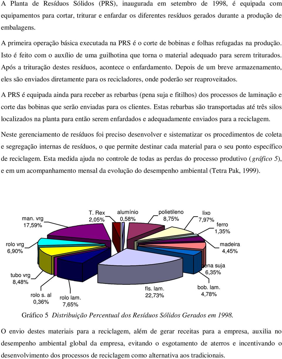 Após a trituração destes resíduos, acontece o enfardamento. Depois de um breve armazenamento, eles são enviados diretamente para os recicladores, onde poderão ser reaproveitados.