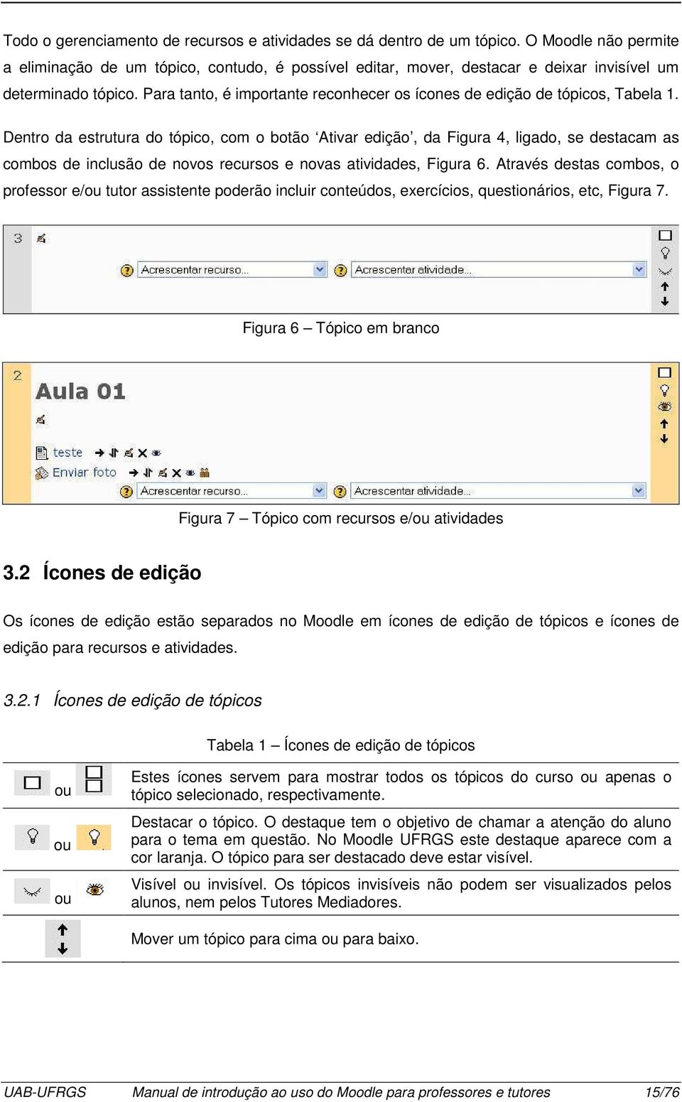 Para tanto, é importante reconhecer os ícones de edição de tópicos, Tabela 1.