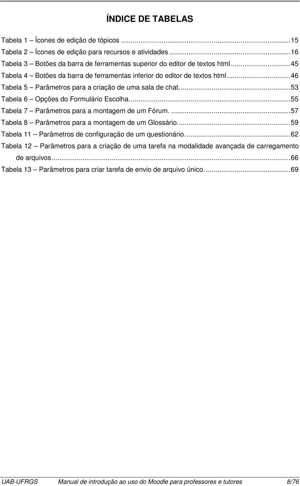 ... 55 Tabela 7 Parâmetros para a montagem de um Fórum.... 57 Tabela 8 Parâmetros para a montagem de um Glossário.... 59 Tabela 11 Parâmetros de configuração de um questionário.