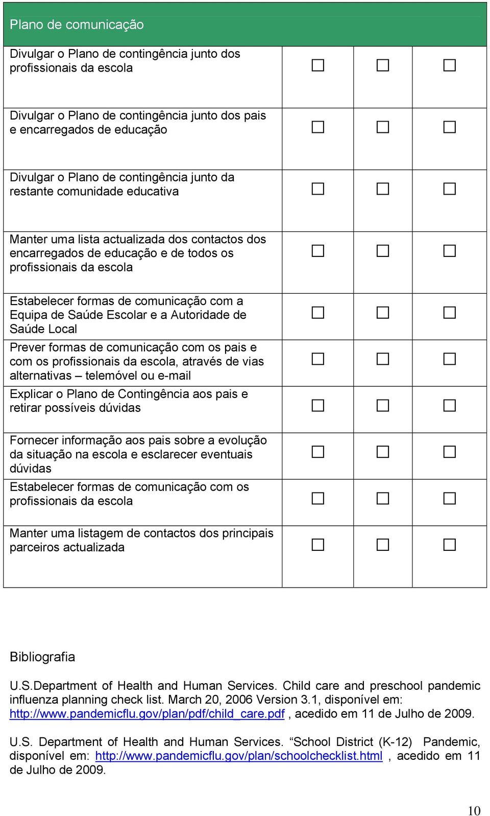 Saúde Escolar e a Autoridade de Saúde Local Prever formas de comunicação com os pais e com os profissionais da escola, através de vias alternativas telemóvel ou e-mail Explicar o Plano de