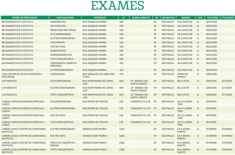 26522200 BR DIAGNOSTICO E ESTETICA ELETROCARDIOGRAMA RUA JOAQUIM MARRA 418 SP SÃO PAULO VILA MATILDE 11 26522200 BR DIAGNOSTICO E ESTETICA FISIOTERAPIA RUA JOAQUIM MARRA 418 SP SÃO PAULO VILA MATILDE