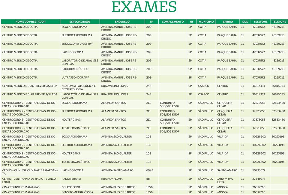 COTIA ULTRASSONOGRAFIA AVENIDA MANUEL JOSE PE- DRODO CENTRO ME E DIAG PREVER S/S LTDA CENTRO ME E DIAG PREVER S/S LTDA CENTROCORDIS - CENTRO E DIAG.
