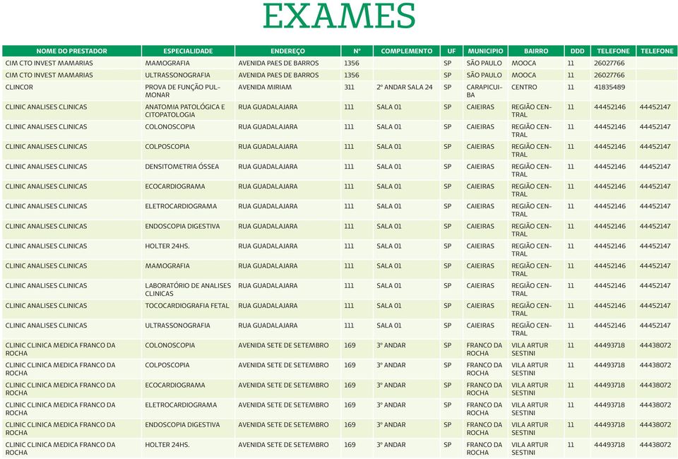 GUADALAJARA 111 SALA 01 SP CAIEIRAS REGIÃO CEN- TRAL CLINIC ANALISES COLPOSCOPIA RUA GUADALAJARA 111 SALA 01 SP CAIEIRAS REGIÃO CEN- TRAL CLINIC ANALISES DENSITOMETRIA ÓSSEA RUA GUADALAJARA 111 SALA