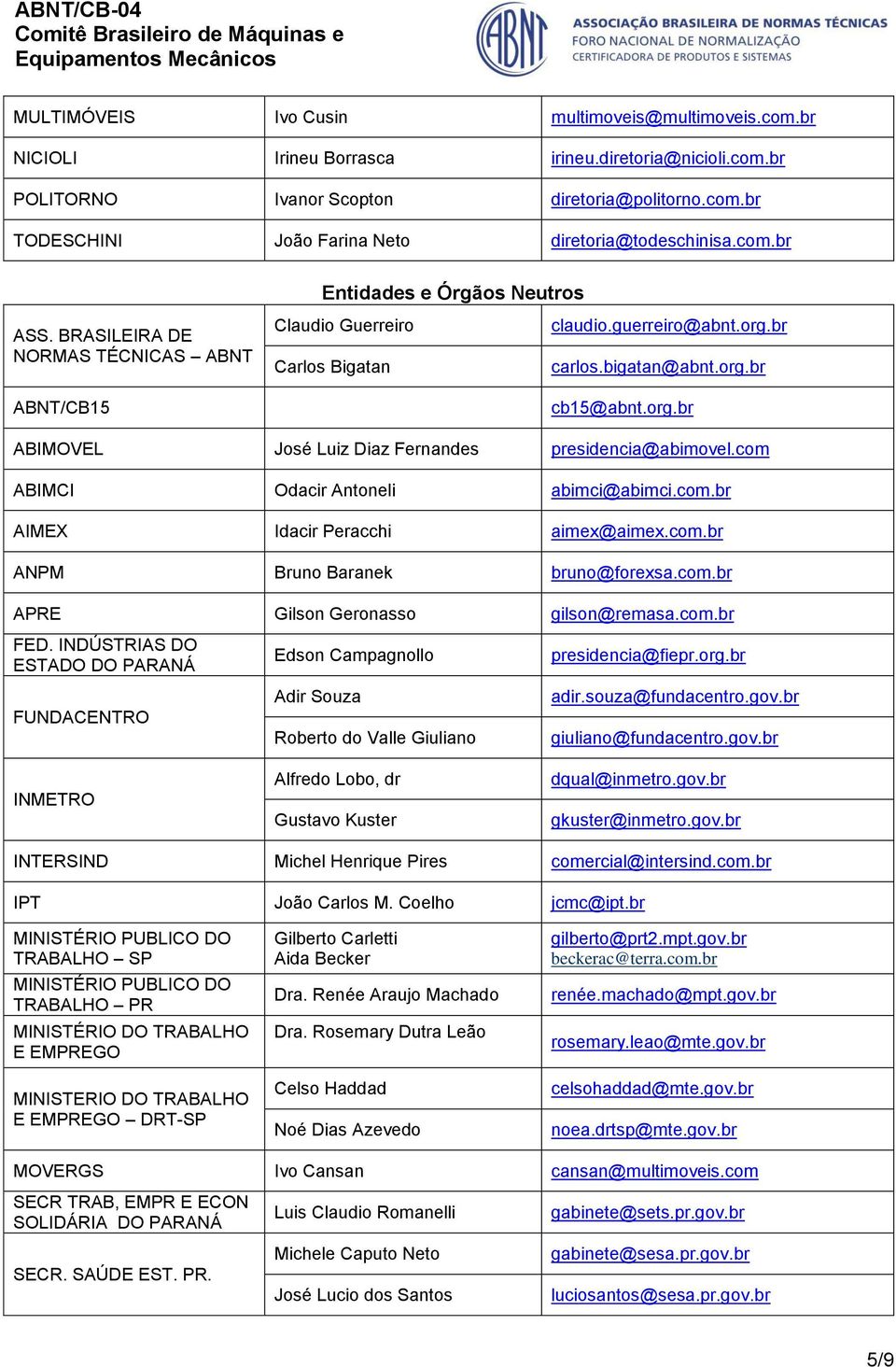 br carlos.bigatan@abnt.org.br cb15@abnt.org.br ABIMOVEL José Luiz Diaz Fernandes presidencia@abimovel.com ABIMCI Odacir Antoneli abimci@abimci.com.br AIMEX Idacir Peracchi aimex@aimex.com.br ANPM Bruno Baranek bruno@forexsa.