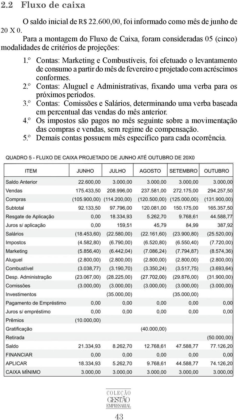 º Contas: Marketing e Combustíveis, foi efetuado o levantamento de consumo a partir do mês de fevereiro e projetado com acréscimos conformes. 2.