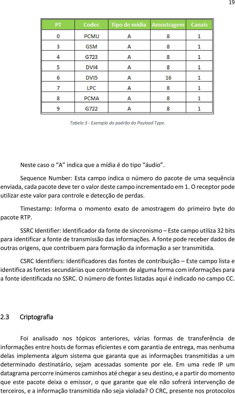 O receptor pode utilizar este valor para controle e detecção de perdas. Timestamp: Informa o momento exato de amostragem do primeiro byte do pacote RTP.