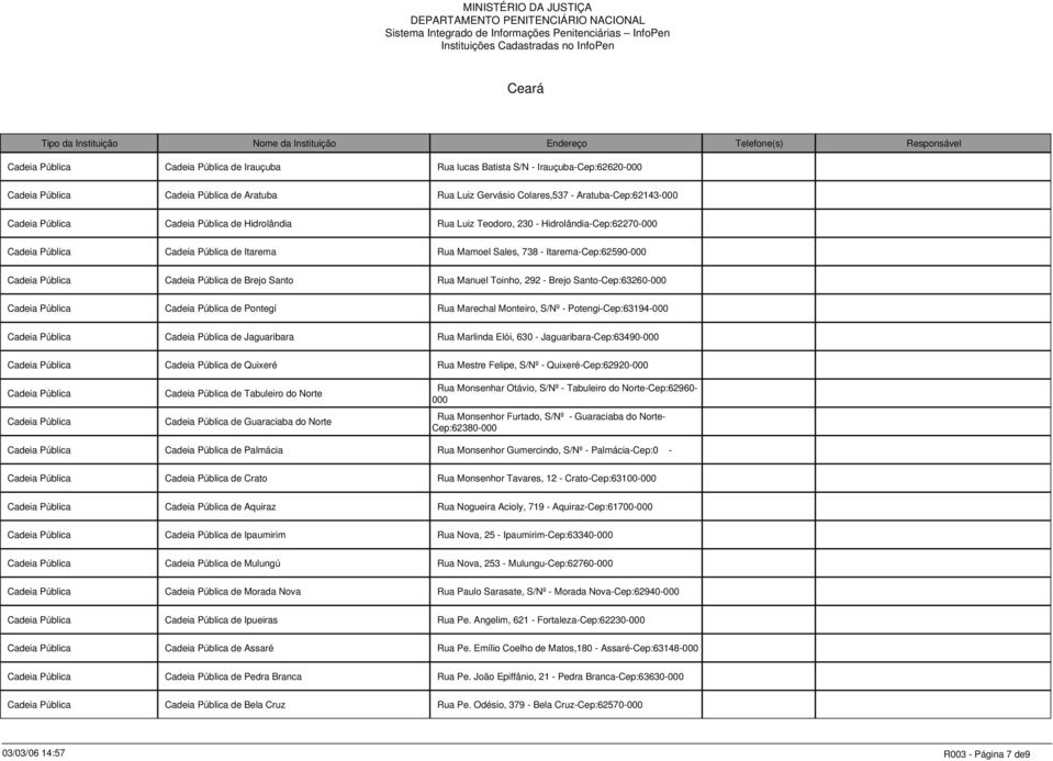Rua Manuel Toinho, 292 - Brejo Santo-Cep:63260- Cadeia Pública Cadeia Pública de Pontegí Rua Marechal Monteiro, S/Nº - Potengi-Cep:63194- Cadeia Pública Cadeia Pública de Jaguaribara Rua Marlinda