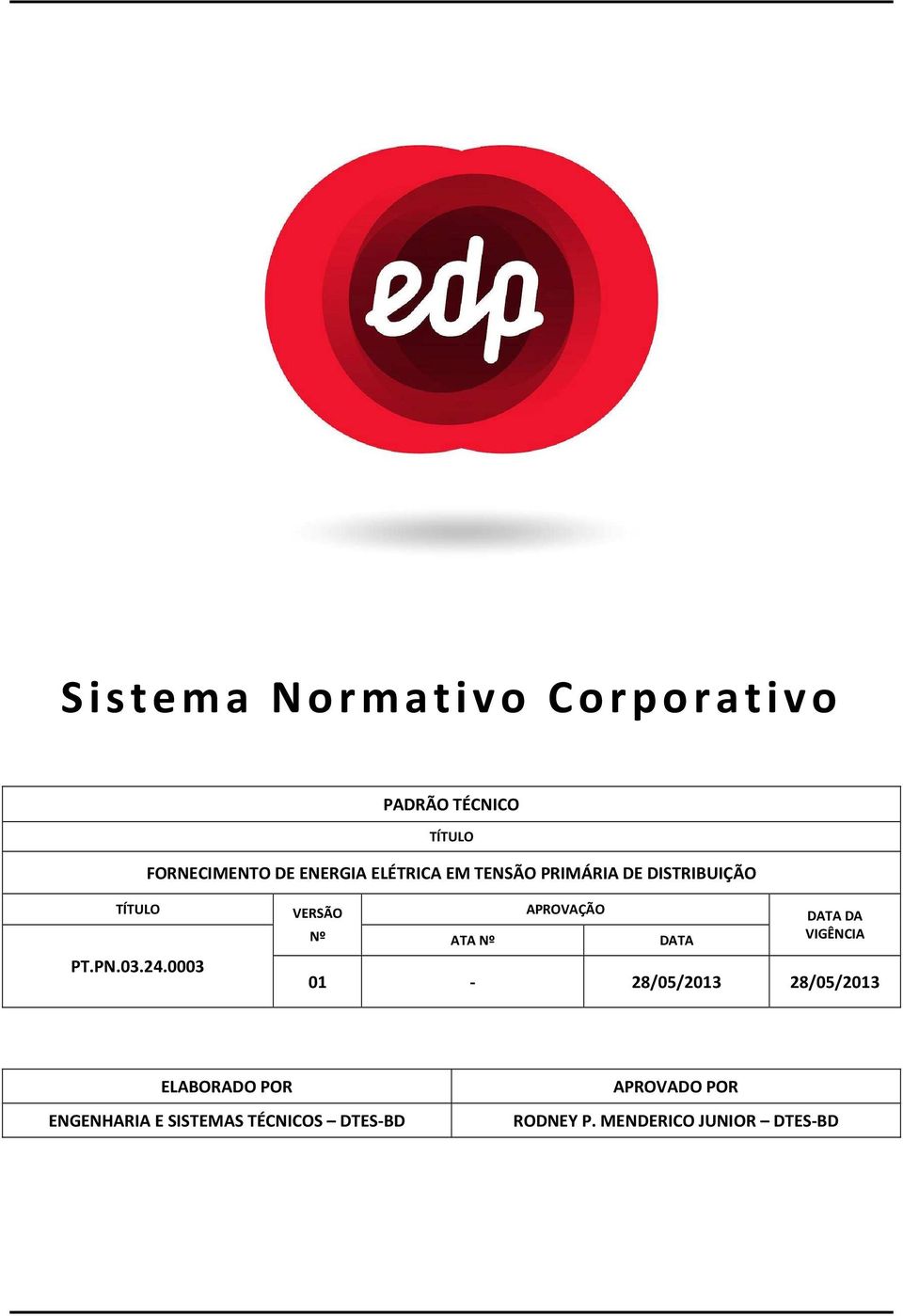 APROVAÇÃO DATA DATA DA VIGÊNCIA