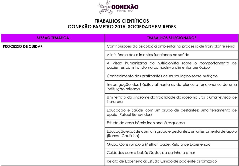 musculação sobre nutrição Investigação dos hábitos alimentares de alunos e funcionários de uma instituição privada Um retrato da síndrome da fragilidade do idoso no Brasil: uma revisão de literatura