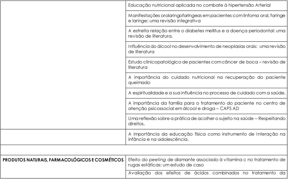 Influência do álcool no desenvolvimento de neoplasias orais: uma revisão de literatura Estudo clinicopatológico de pacientes com câncer de boca revisão de literatura A importância do cuidado