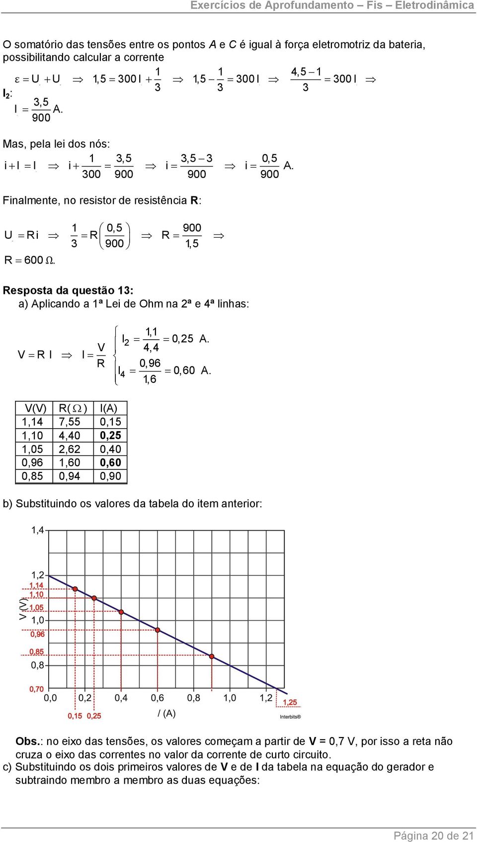 Resposta da questão 13: a) Aplicando a 1ª Lei de Ohm na ª e 4ª linhas: 1,1 I 0,5 A. V 4,4 V R I I R 0,96 I 4 0,60 A.