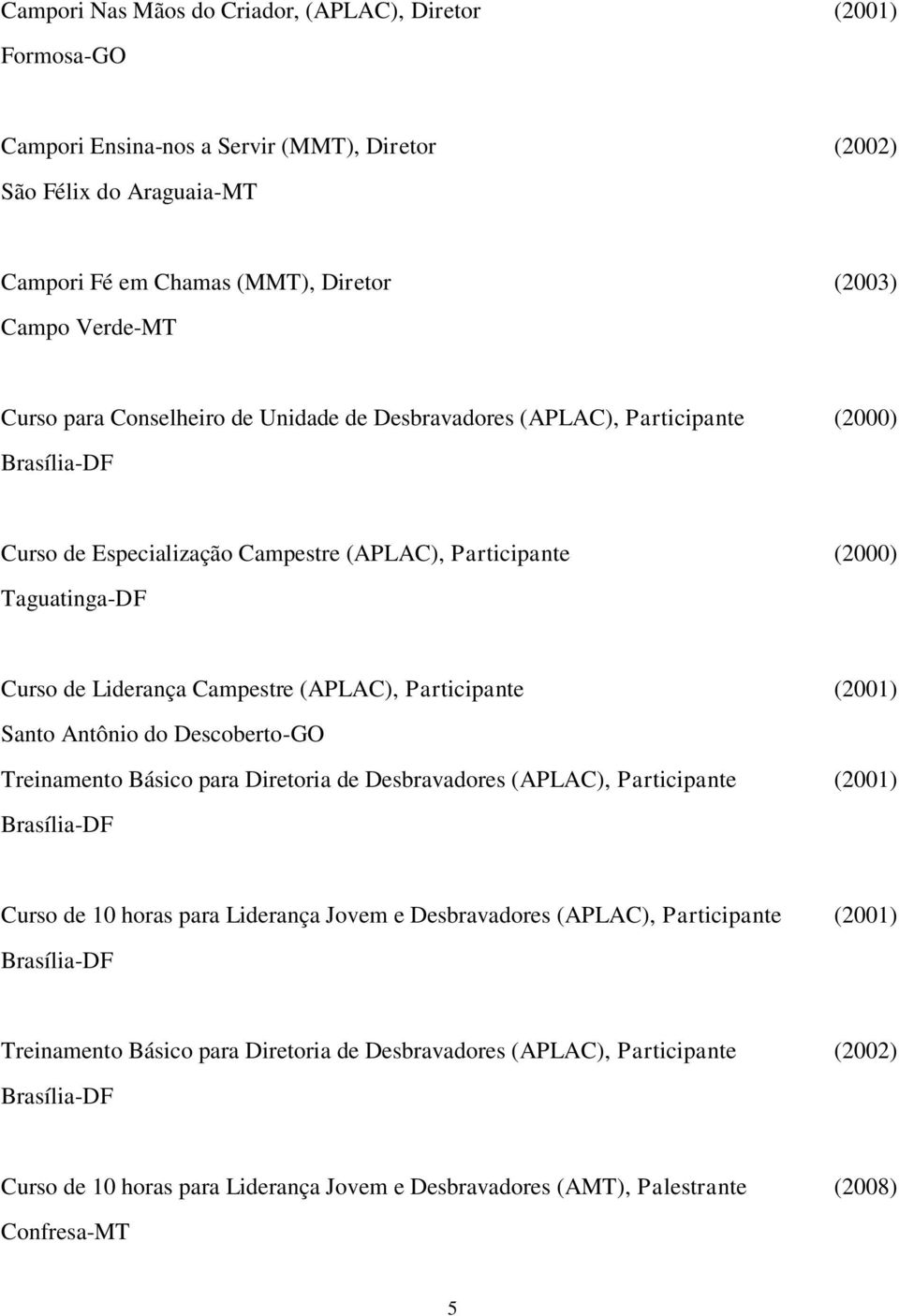 (APLAC), Participante (2001) Santo Antônio do Descoberto-GO Treinamento Básico para Diretoria de Desbravadores (APLAC), Participante (2001) Brasília-DF Curso de 10 horas para Liderança Jovem e