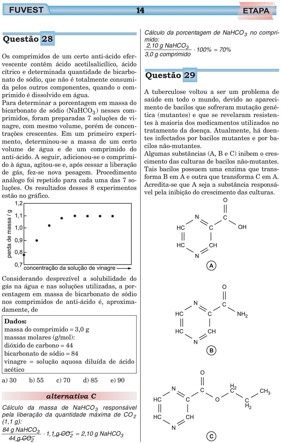 Para determinar a porcentagem em massa do bicarbonato de sódio (NaHCO 3) nesses comprimidos, foram preparadas 7 soluções de vinagre, com mesmo volume, porém de concentrações crescentes.