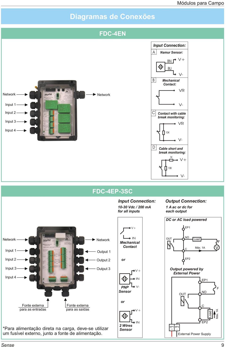 powered V+ EP1 Network Input 1 Network Output 1 IN Mechanical Contact OUT NO C Load Máx.