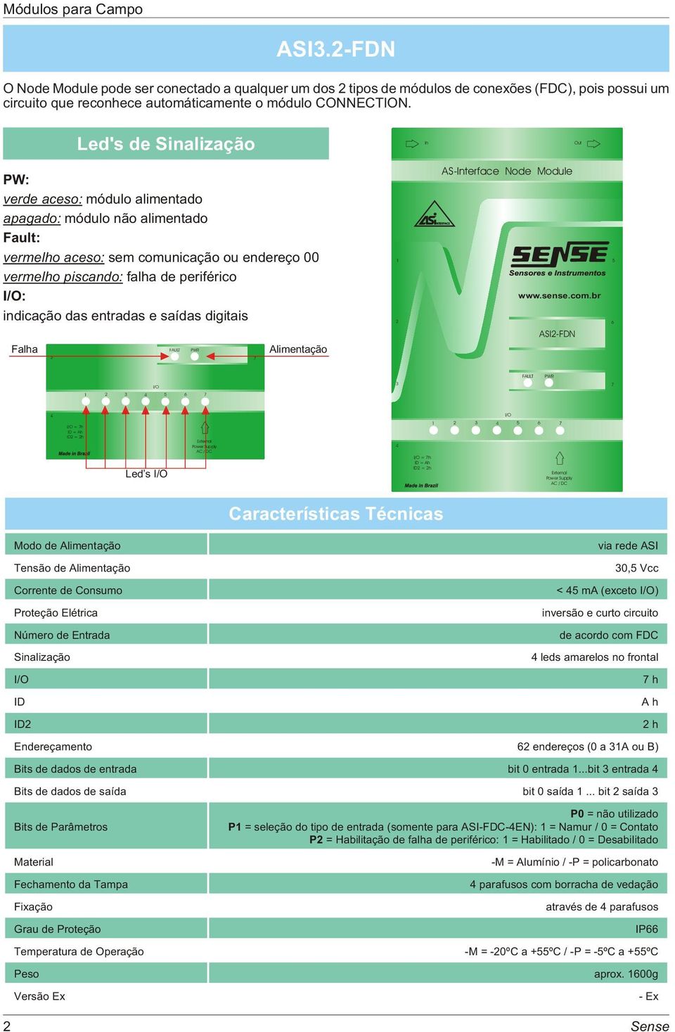 indicação das entradas e saídas digitais 1 2 AS-Interface Node Module www.sense.com.