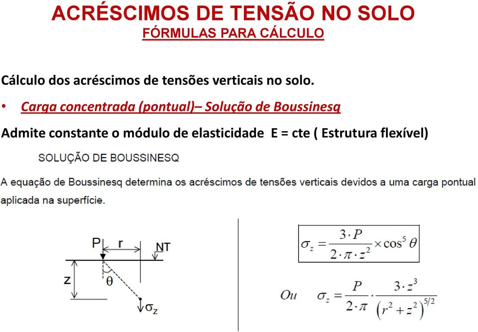 Carga concentrada (pontual) Solução de Boussinesq