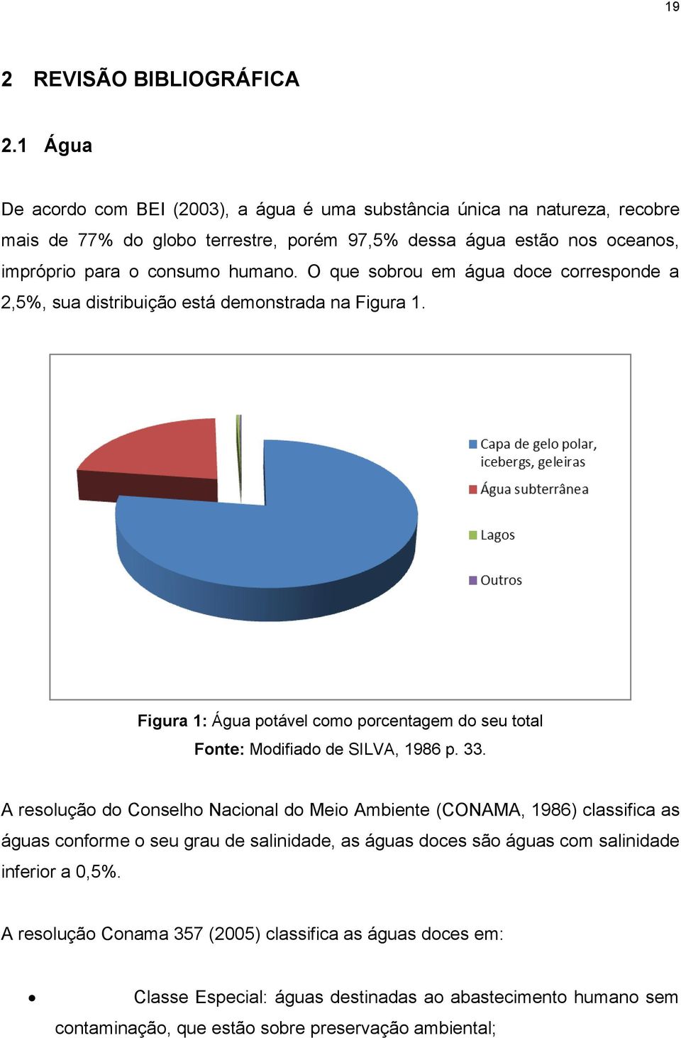 humano. O que sobrou em água doce corresponde a 2,5%, sua distribuição está demonstrada na Figura 1. Figura 1: Água potável como porcentagem do seu total Fonte: Modifiado de SILVA, 1986 p.