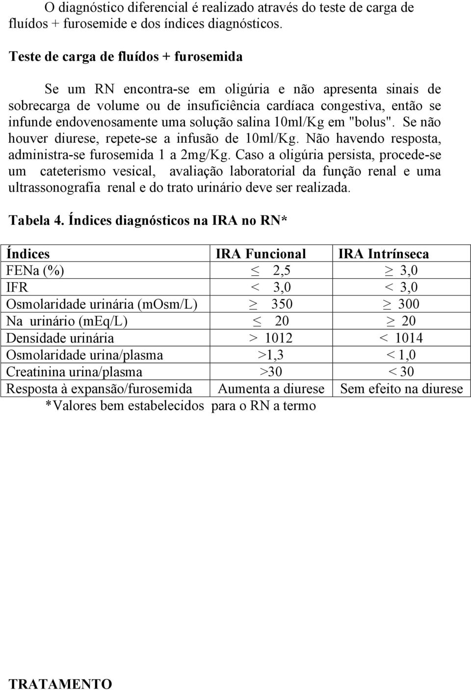 solução salina 10ml/Kg em "bolus". Se não houver diurese, repete-se a infusão de 10ml/Kg. Não havendo resposta, administra-se furosemida 1 a 2mg/Kg.