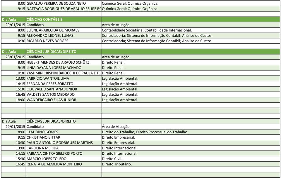 9:15 ALEXANDRO LEONEL LUNAS Controladoria; Sistema de Informação Contábil; Análise de Custos. 10:30 RICARDO NEVES BORGES Controladoria; Sistema de Informação Contábil; Análise de Custos.