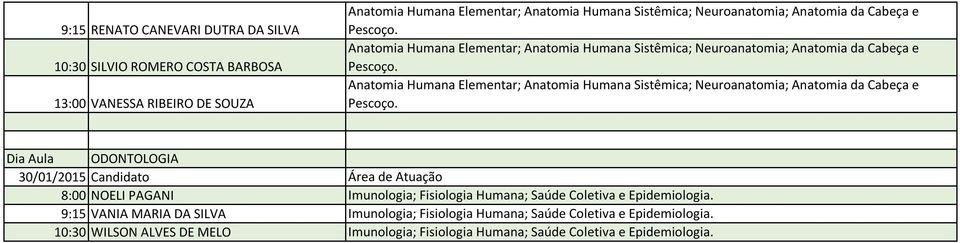 Anatomia Humana Elementar; Anatomia Humana Sistêmica; Neuroanatomia; Anatomia da Cabeça e Pescoço.