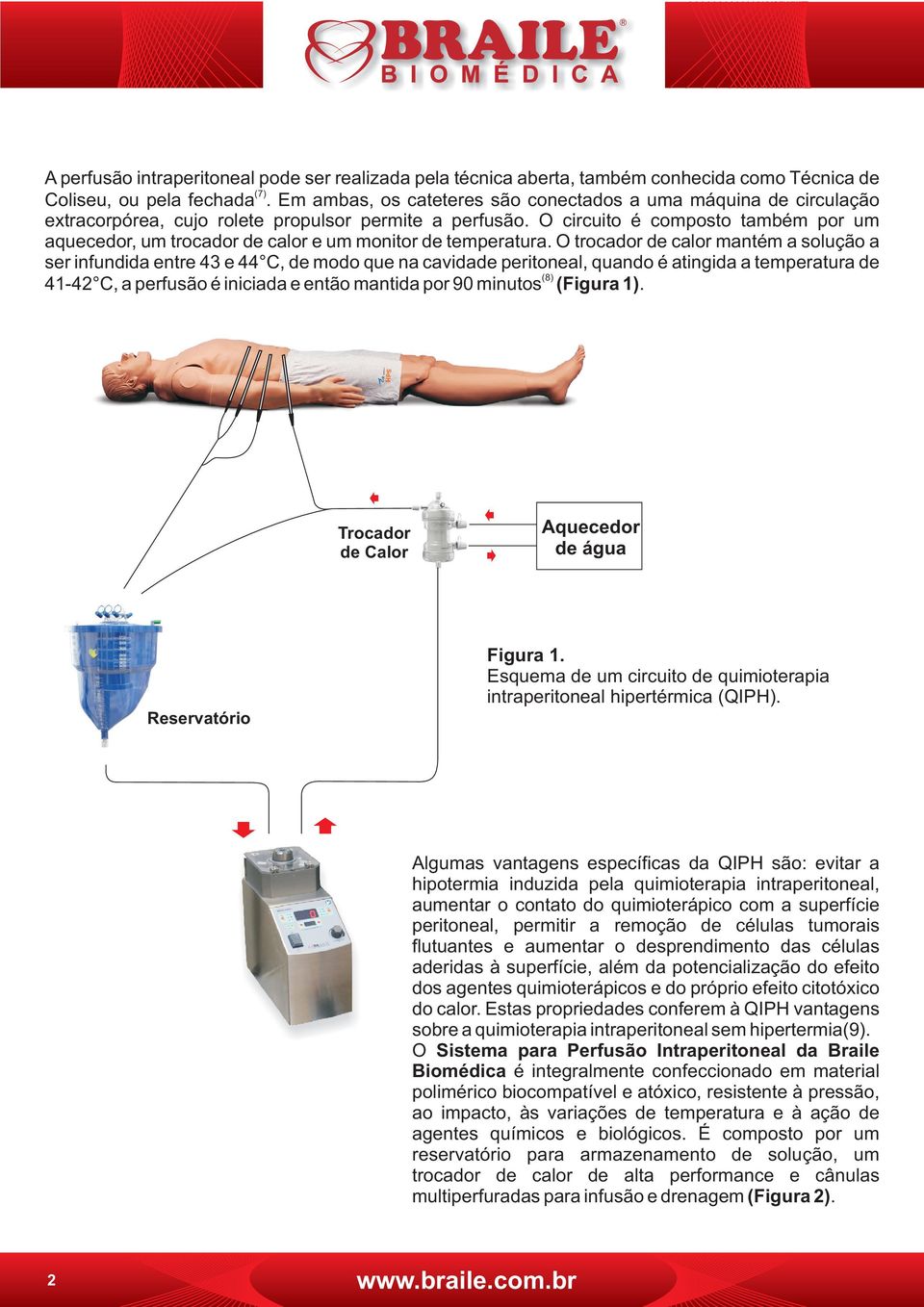 O circuito é composto também por um aquecedor, um trocador de calor e um monitor de temperatura.