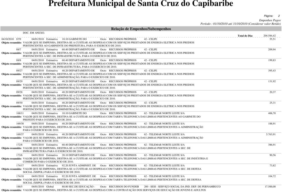 AO GABINENTE DO PREFEITURA, PARA O EXERCICO DE 2010. 88/7 04/01/2010 Estimativa 60.