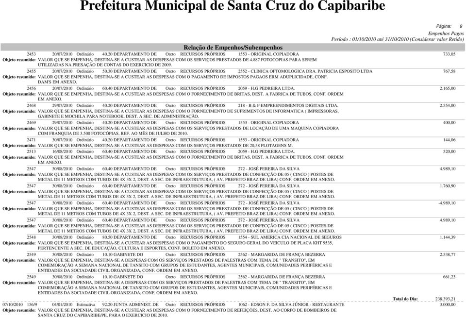 887 FOTOCOPIAS PARA SEREM UTILIZADAS NA PRESAÇÃO DE CONTAS DO EXERCICIO DE 2009. 2455 20/07/2010 Ordinário 50.30 DEPARTAMENTO DE Orcto RECURSOS PRÓPRIOS 2552 - CLINICA OFTOMOLOGICA DRA.