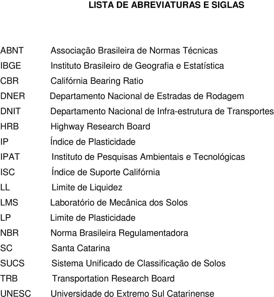 Board Índice de Plasticidade Instituto de Pesquisas Ambientais e Tecnológicas Índice de Suporte Califórnia Limite de Liquidez Laboratório de Mecânica dos Solos Limite de