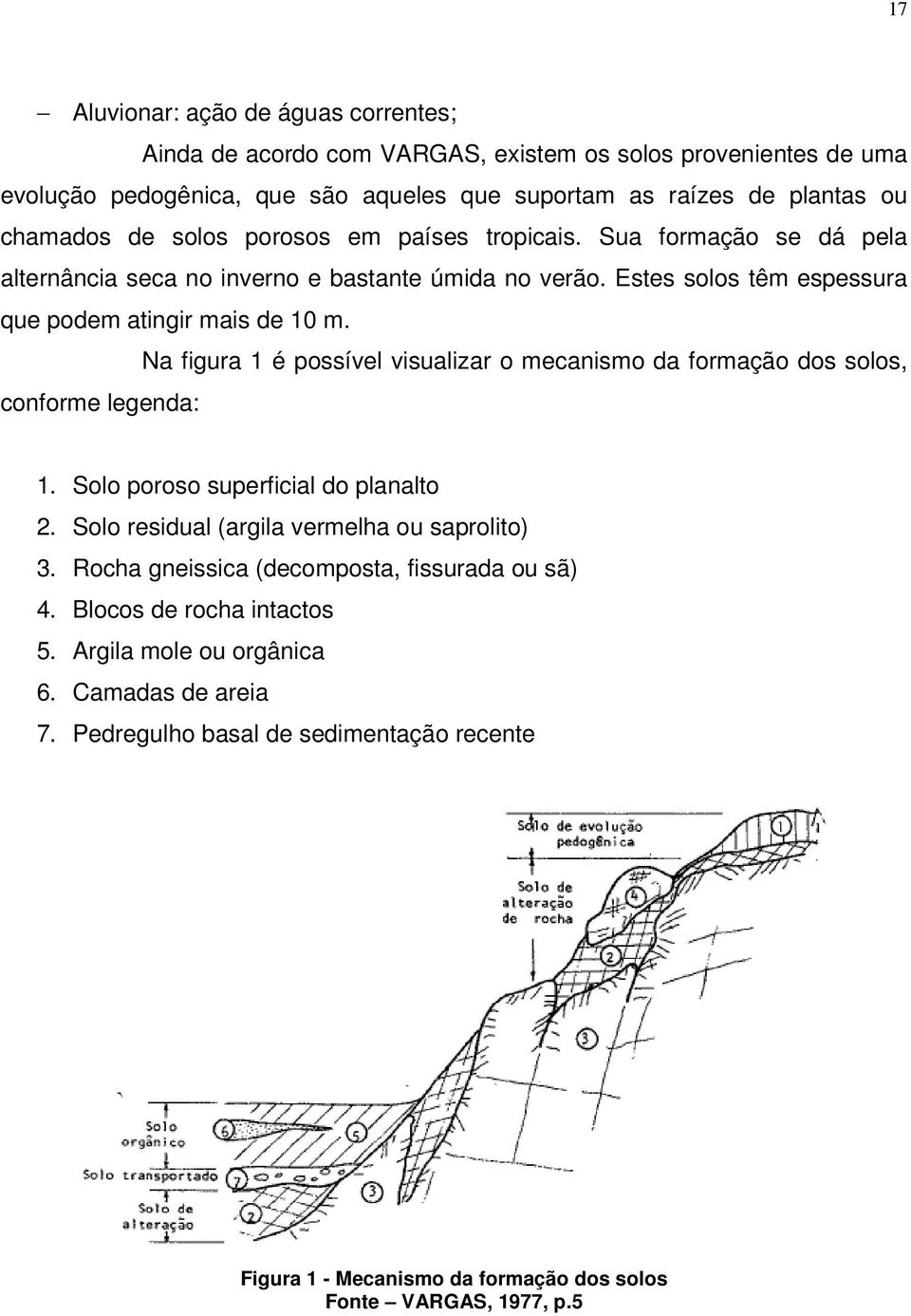 Na figura 1 é possível visualizar o mecanismo da formação dos solos, conforme legenda: 1. Solo poroso superficial do planalto 2. Solo residual (argila vermelha ou saprolito) 3.