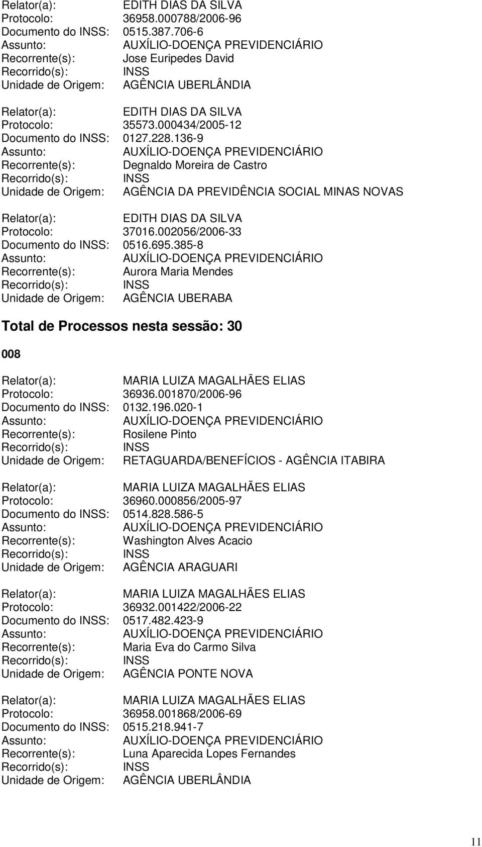 385-8 Recorrente(s): Aurora Maria Mendes Unidade de Origem: AGÊNCIA UBERABA Total de Processos nesta sessão: 30 008 Protocolo: 36936.001870/2006-96 Documento do INSS: 0132.196.