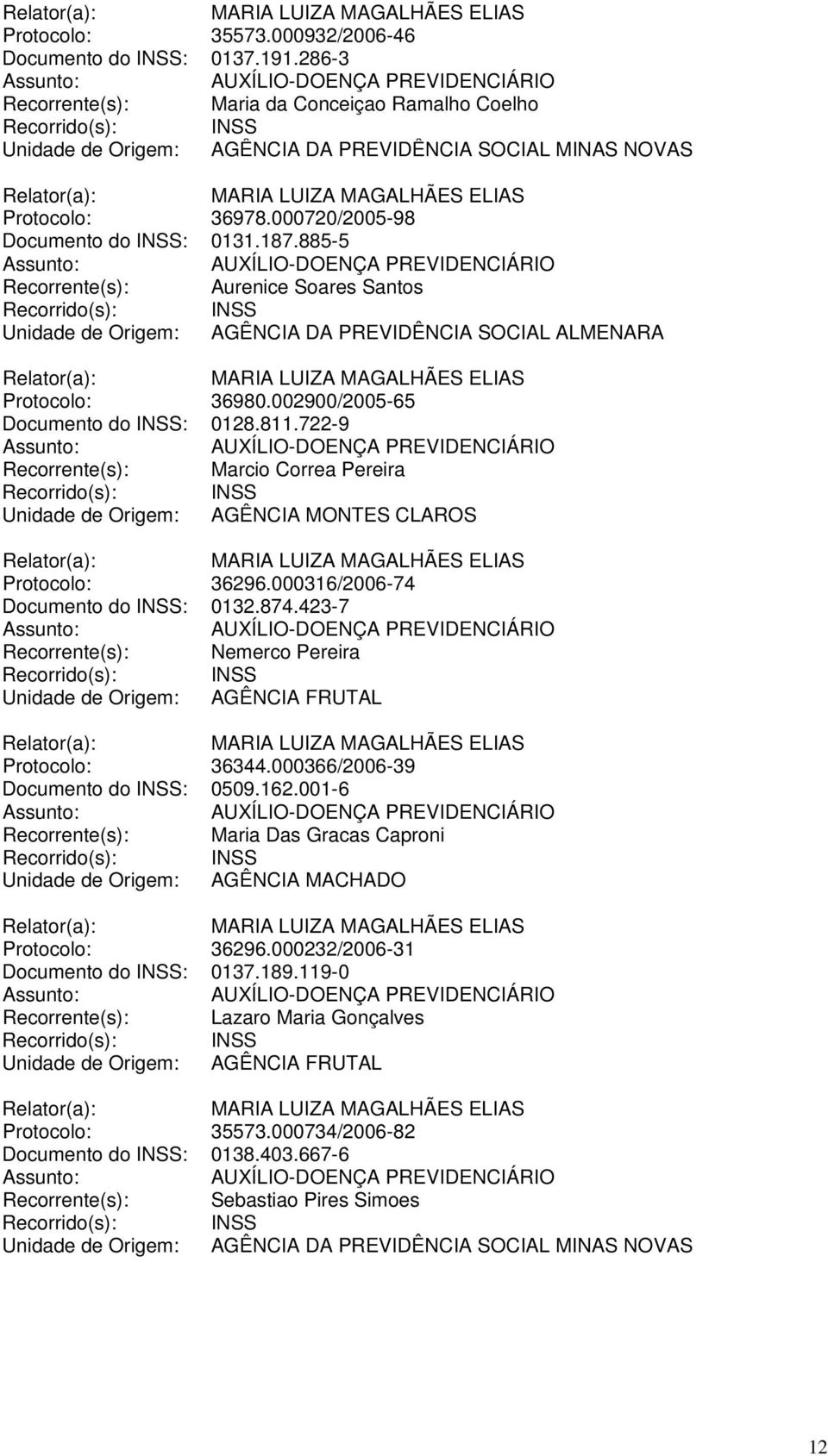 002900/2005-65 Documento do INSS: 0128.811.722-9 Recorrente(s): Marcio Correa Pereira Unidade de Origem: AGÊNCIA MONTES CLAROS Protocolo: 36296.000316/2006-74 Documento do INSS: 0132.874.