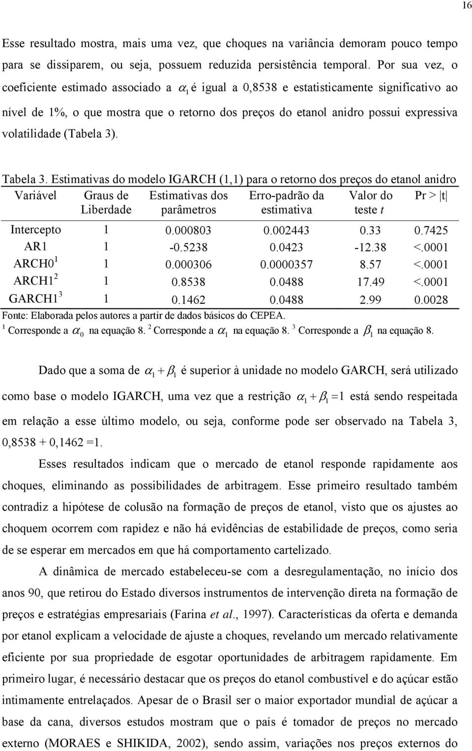 3). Tabela 3. Esimaivas do modelo IGARCH (,) para o reorno dos preços do eanol anidro Variável Graus de Esimaivas dos Erro-padrão da Valor do Pr > Liberdade parâmeros esimaiva ese Inercepo 0.000803 0.