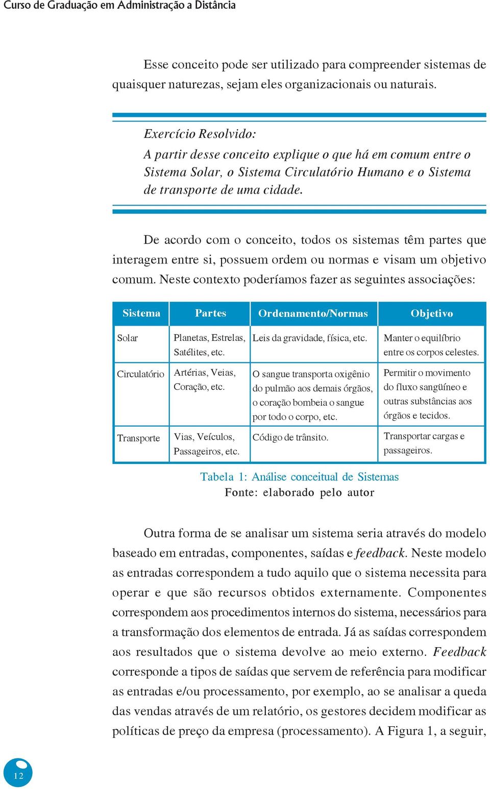 De acordo com o conceito, todos os sistemas têm partes que interagem entre si, possuem ordem ou normas e visam um objetivo comum.