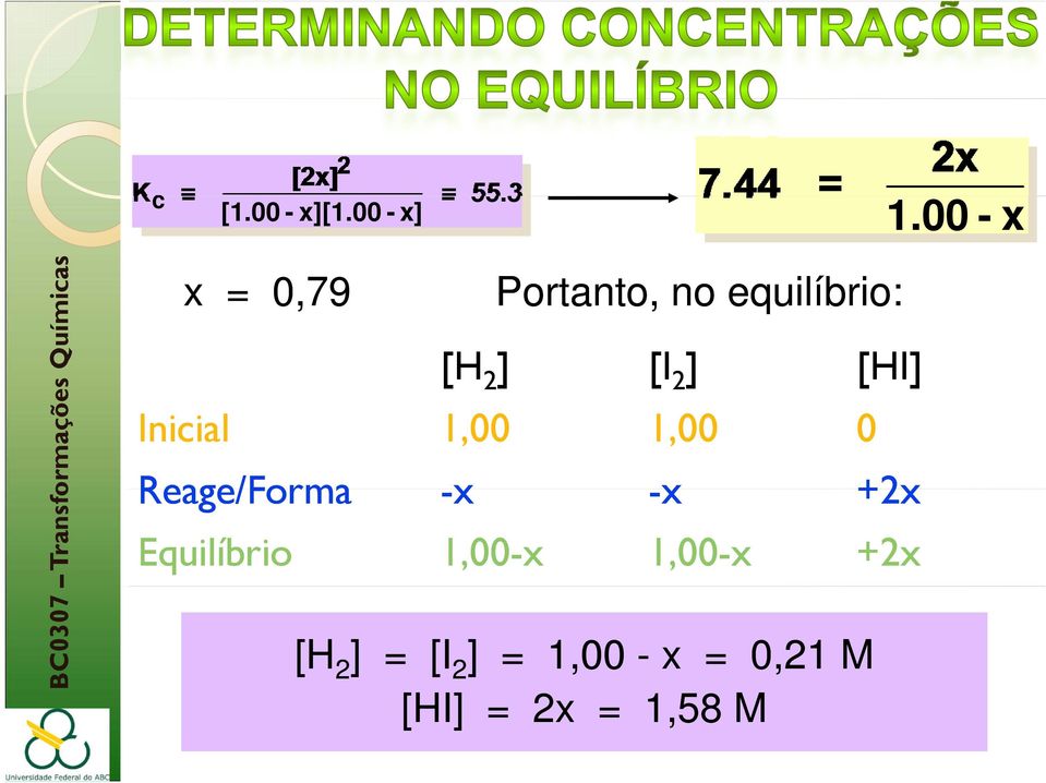 equilíbrio: [H 2 ] [I 2 ] [HI] Inicial 1,00 1,00 0 Reage/Forma -x