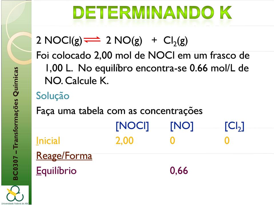 No equilíbro encontra-se 0.66 mol/l de NO. Cl Calcule l K.