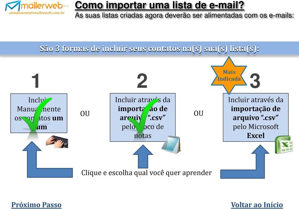 contatos na(s) sua(s) lista(s): Mais Indicada 1 2 3 Incluir Manualmente os contatos um a um OU