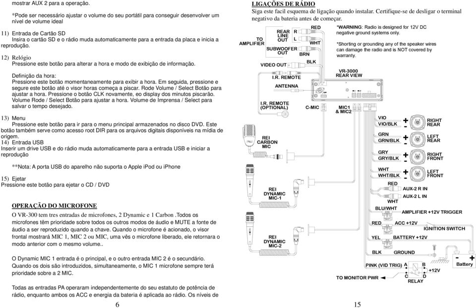 placa e inicia a reprodução. 12) Relógio Pressione este botão para alterar a hora e modo de exibição de informação. Definição da hora: Pressione este botão momentaneamente para exibir a hora.