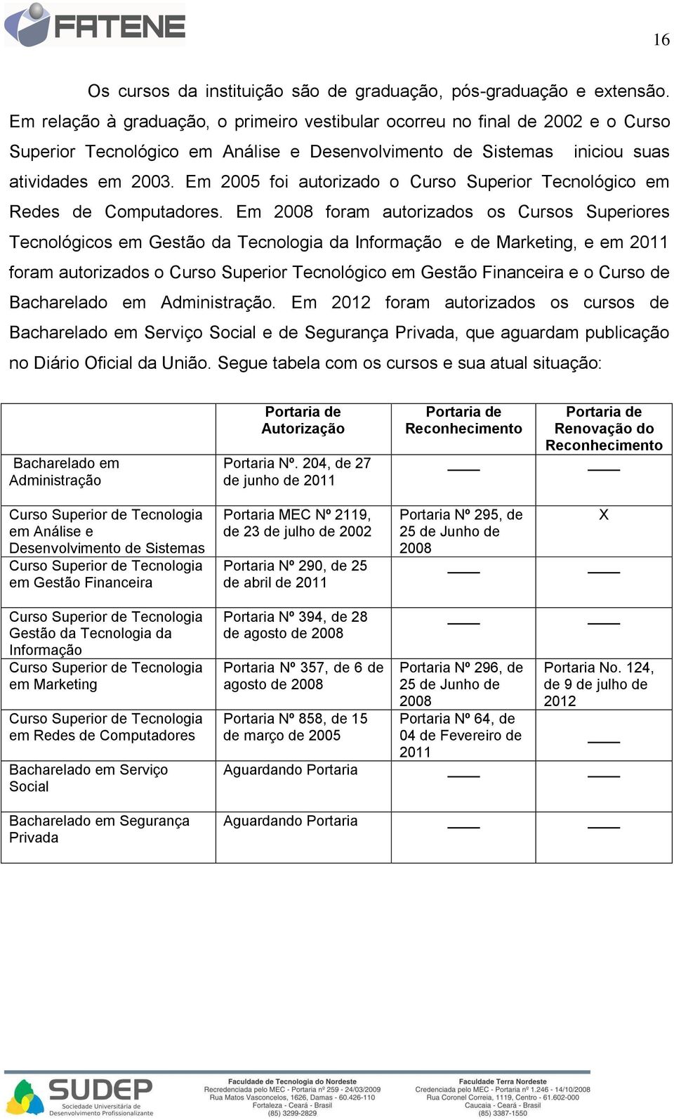 Em 2005 foi autorizado o Curso Superior Tecnológico em Redes de Computadores.