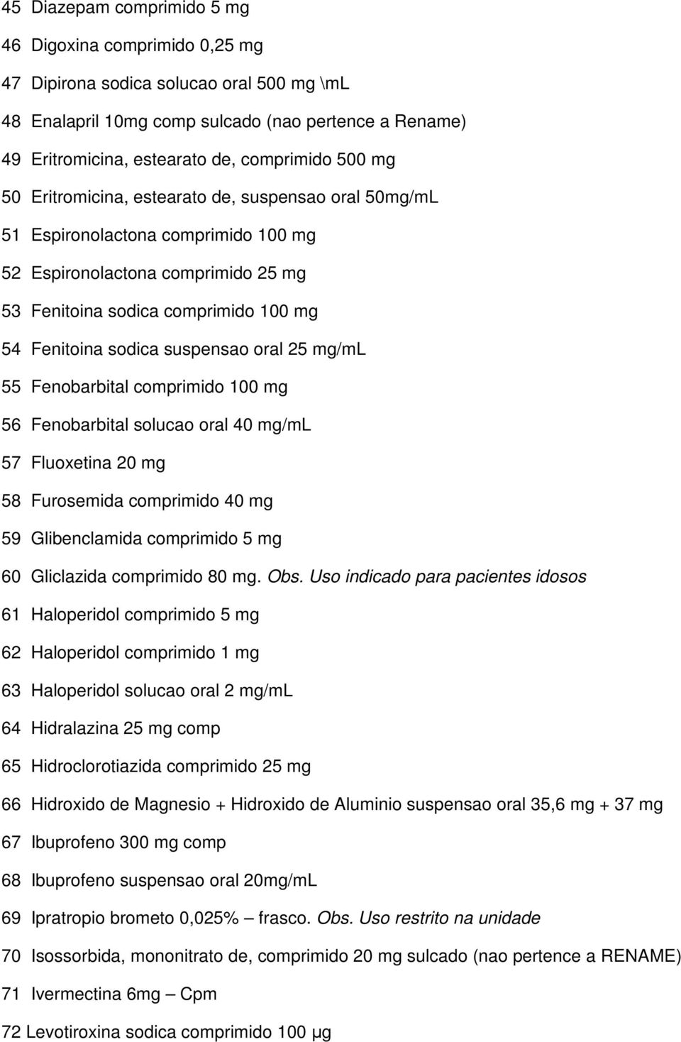 suspensao oral 25 mg/ml 55 Fenobarbital comprimido 100 mg 56 Fenobarbital solucao oral 40 mg/ml 57 Fluoxetina 20 mg 58 Furosemida comprimido 40 mg 59 Glibenclamida comprimido 5 mg 60 Gliclazida
