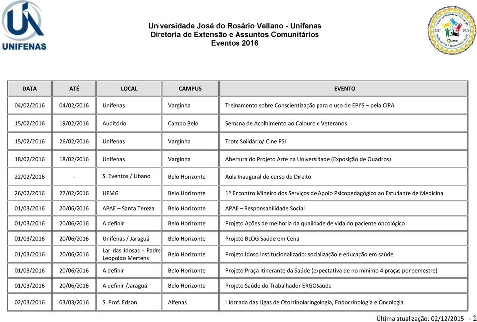 Eventos / Líbano Belo Horizonte Aula Inaugural do curso de Direito 26/02/2016 27/02/2016 UFMG Belo Horizonte 1º Encontro Mineiro dos Serviços de Apoio Psicopedagógico ao Estudante de Medicina