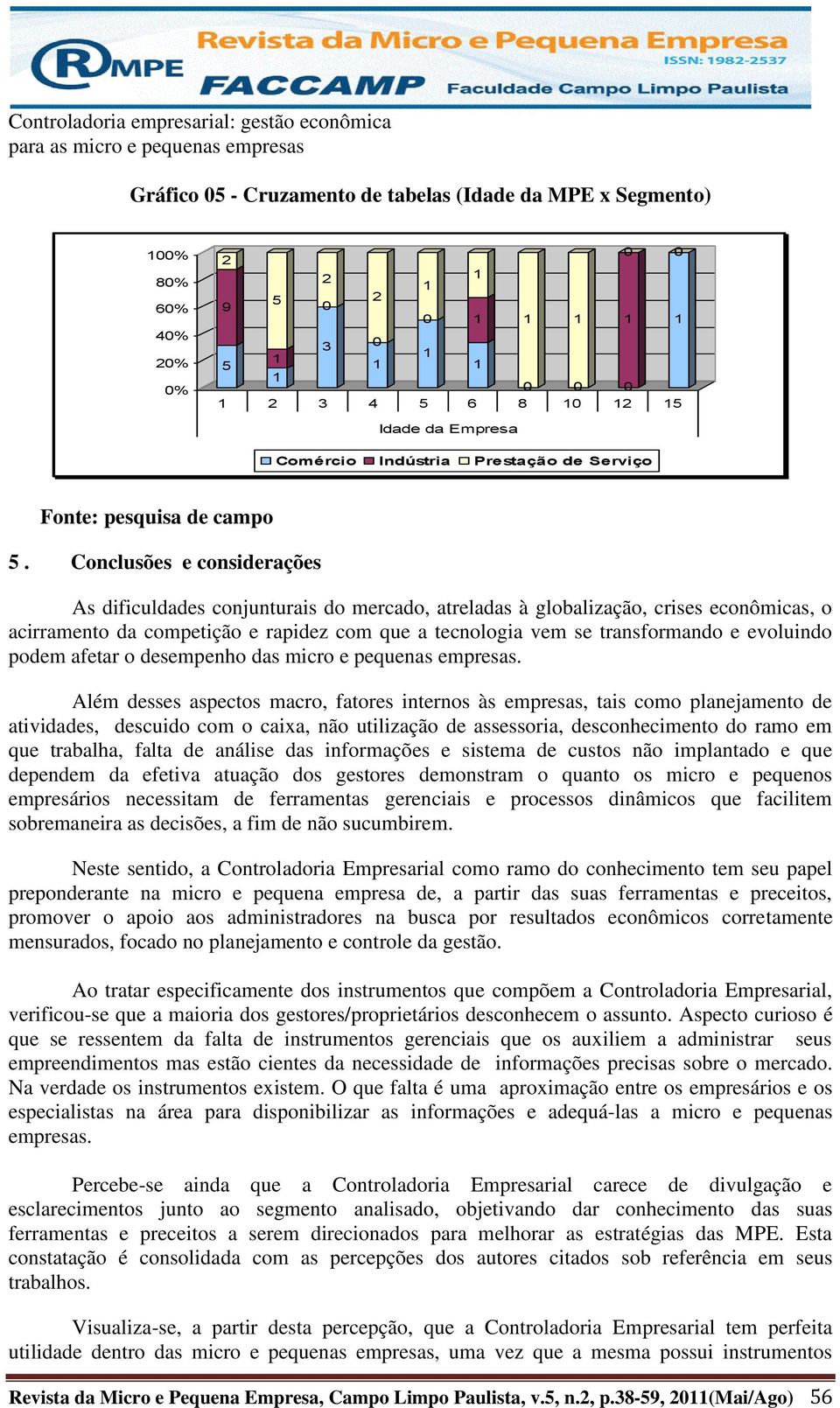 Conclusões e considerações As dificuldades conjunturais do mercado, atreladas à globalização, crises econômicas, o acirramento da competição e rapidez com que a tecnologia vem se transformando e