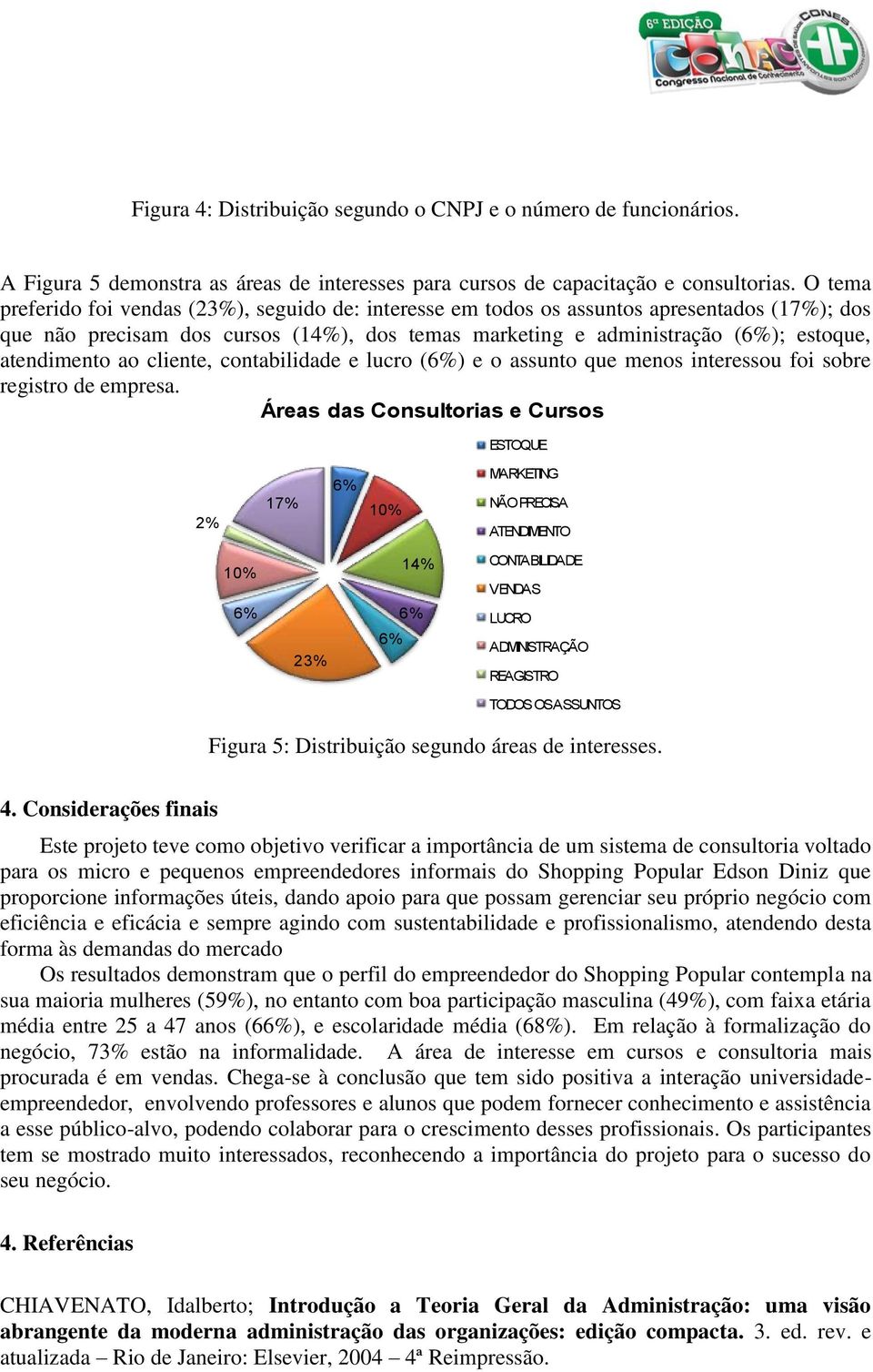 ao cliente, contabilidade e lucro (6%) e o assunto que menos interessou foi sobre registro de empresa.