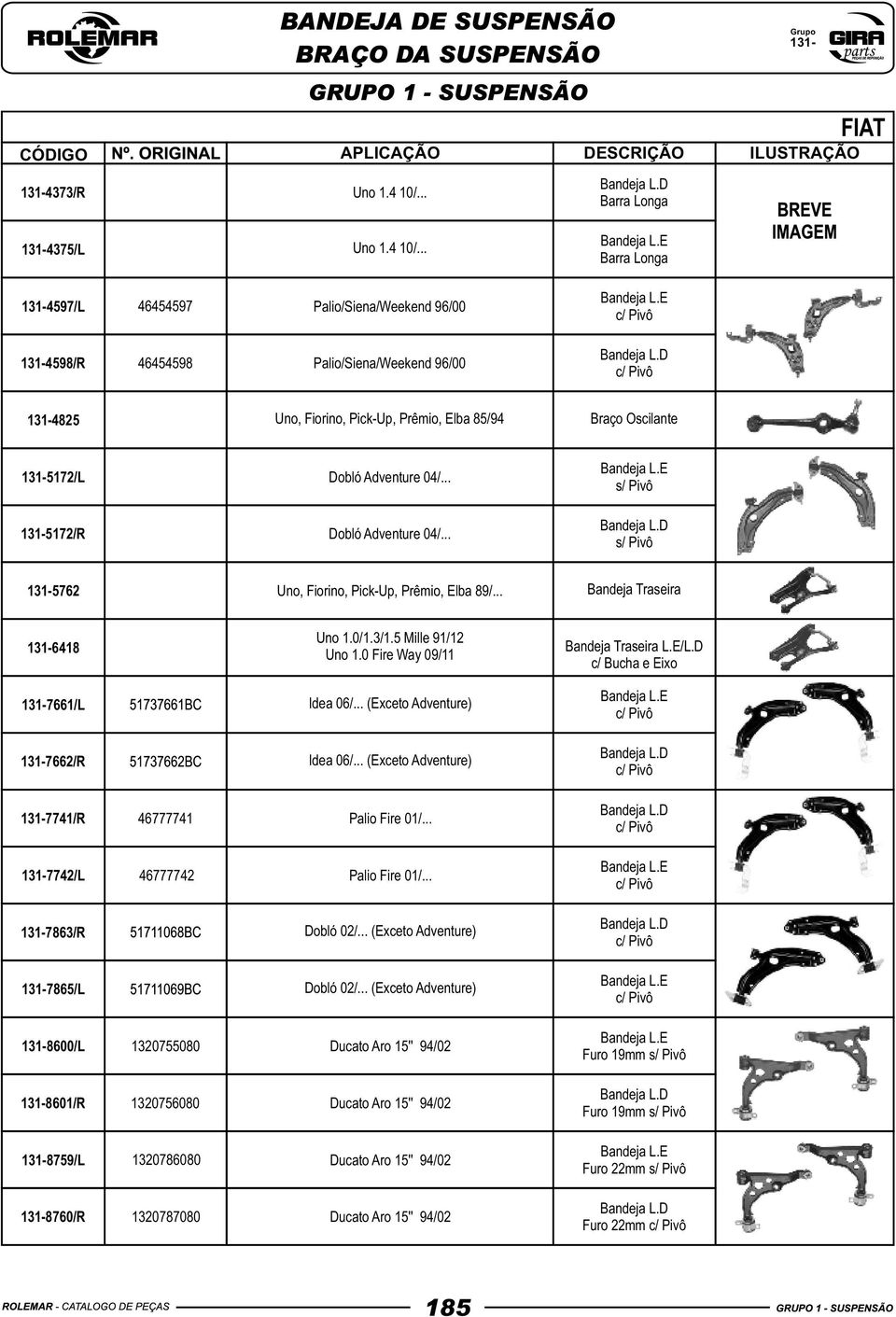 .. Barra Longa 1314597/L 46454597 Palio/Siena/Weekend 96/00 1314598/R 46454598 Palio/Siena/Weekend 96/00 1314825 Uno, Fiorino, PickUp, Prêmio, Elba 85/94 Braço Oscilante 1315172/L Dobló Adventure 04/.